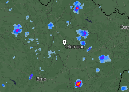 Regenradar Regenradar
