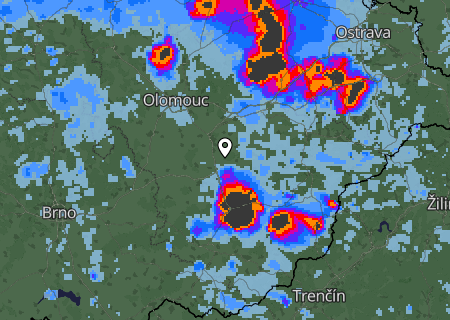 Regenradar Regenradar