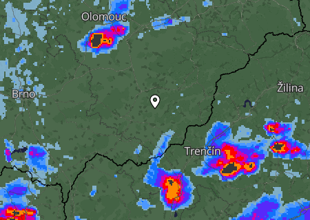 Regenradar Regenradar