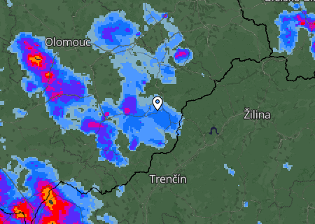 Regenradar Regenradar