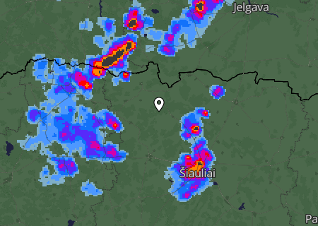 Regenradar Regenradar