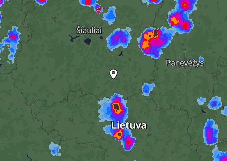 Regenradar Regenradar
