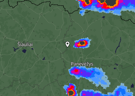 Regenradar Regenradar