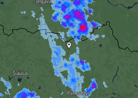 Regenradar Regenradar