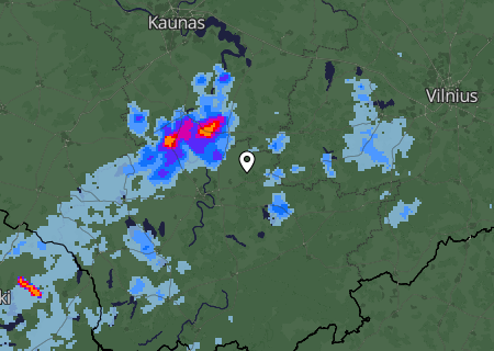Regenradar Regenradar