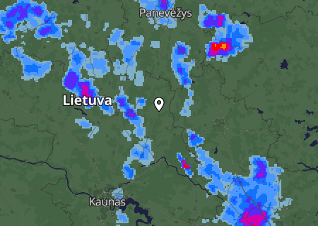 Regenradar Regenradar