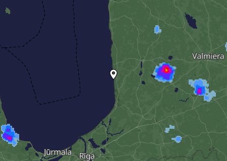 Regenradar