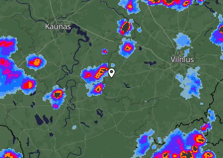 Regenradar