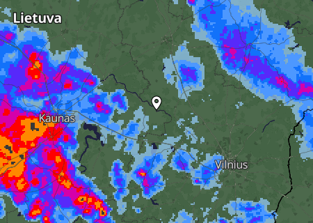 Regenradar Regenradar