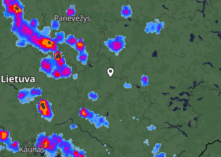 Regenradar Regenradar
