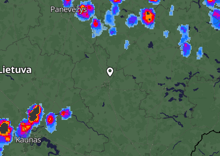 Regenradar Regenradar