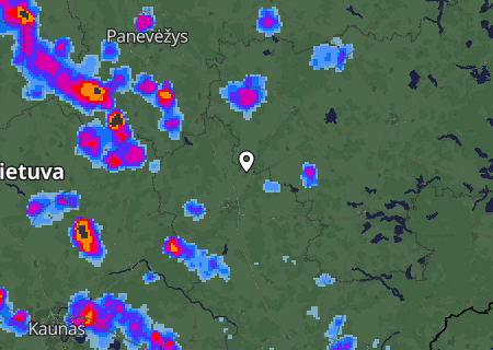 Regenradar Regenradar
