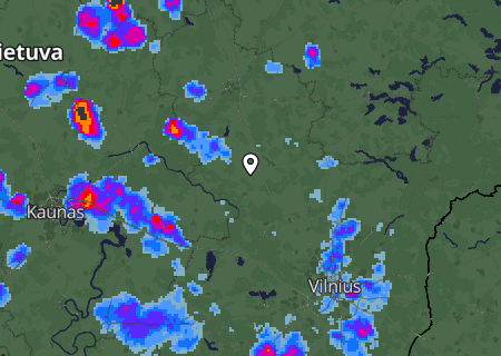 Regenradar Regenradar