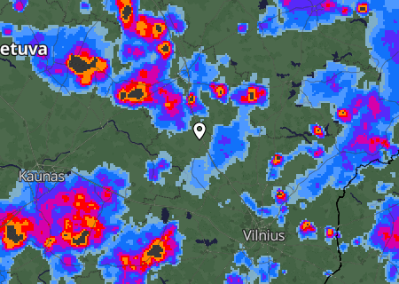 Regenradar Regenradar