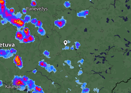 Regenradar Regenradar