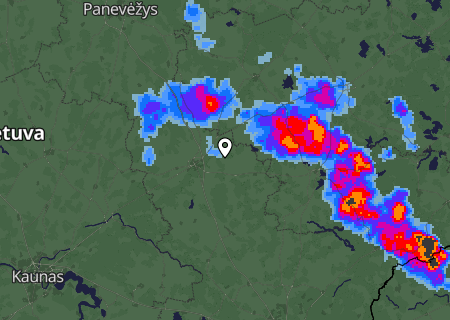 Regenradar Regenradar