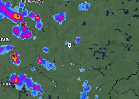 Regenradar Regenradar