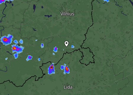 Regenradar Regenradar