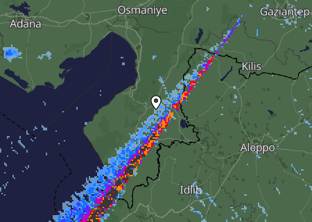 Regenradar