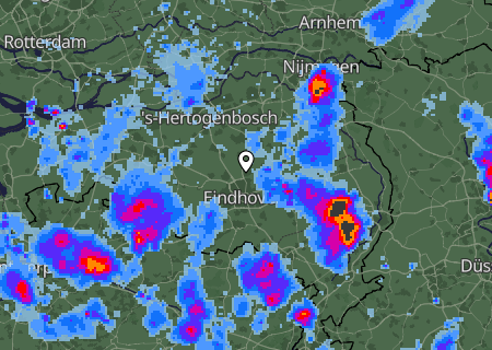Regenradar Regenradar