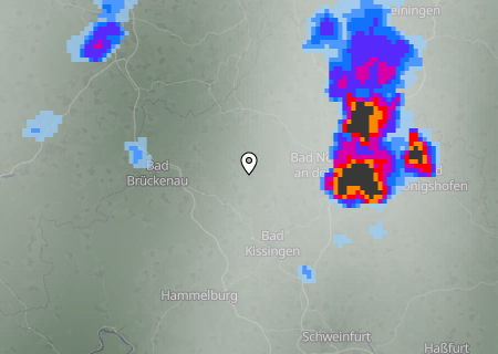 Regenradar