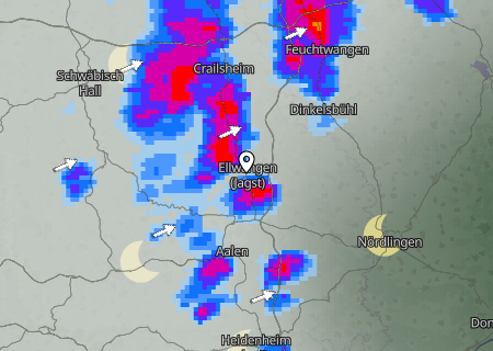 Regenradar Regenradar