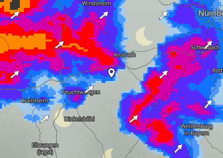 Regenradar Regenradar