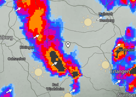 Regenradar Regenradar