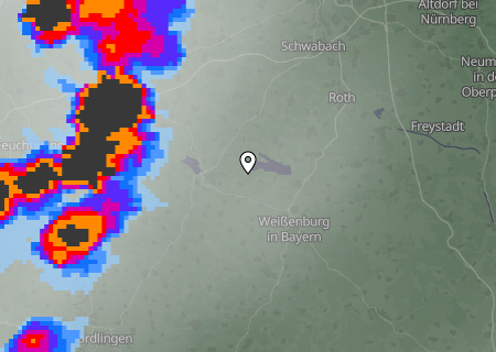 Regenradar