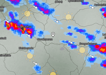 Regenradar Regenradar