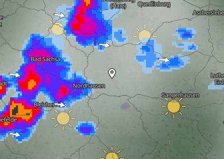 Regenradar Regenradar