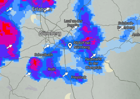 Regenradar Regenradar