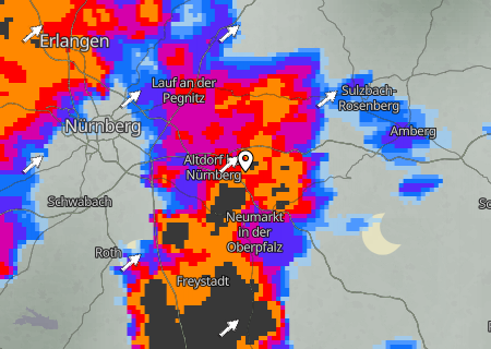 Regenradar Regenradar