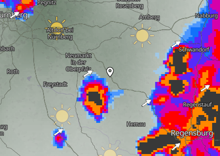 Regenradar Regenradar