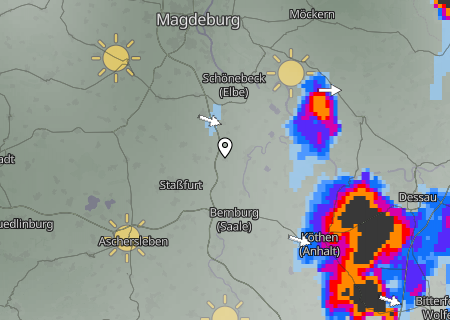 Regenradar Regenradar