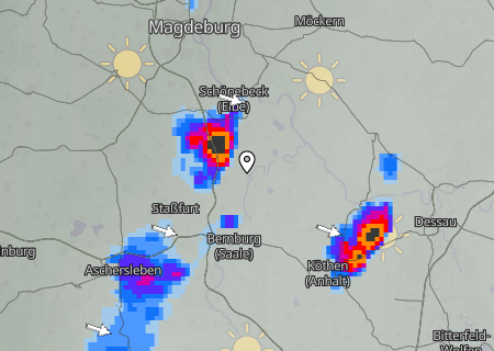 Regenradar Regenradar