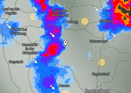 Regenradar Regenradar