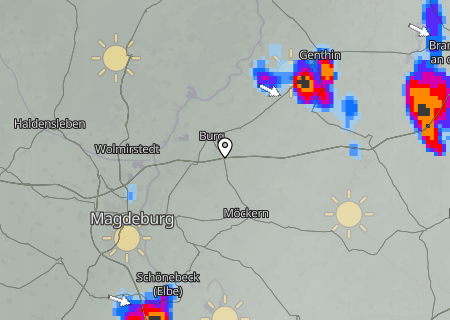 Regenradar Regenradar