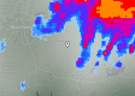 Regenradar