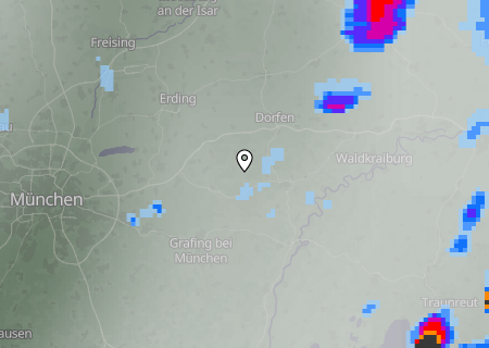 Regenradar