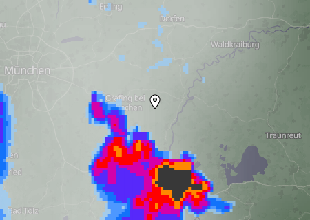 Regenradar