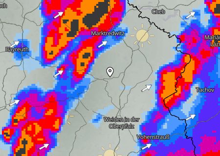 Regenradar Regenradar