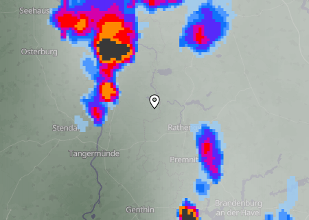 Regenradar