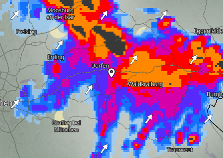 Regenradar Regenradar