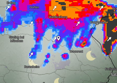 Regenradar Regenradar