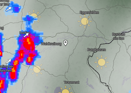 Regenradar Regenradar