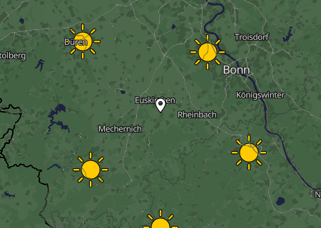 Regenradar Regenradar