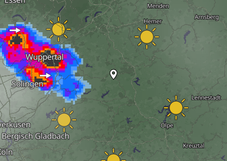 Regenradar Regenradar