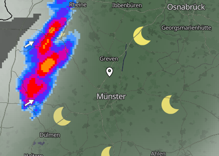 Regenradar Regenradar