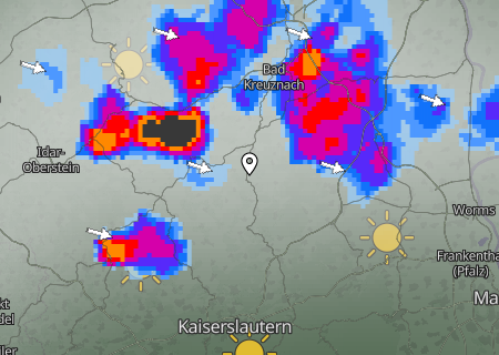 Regenradar Regenradar